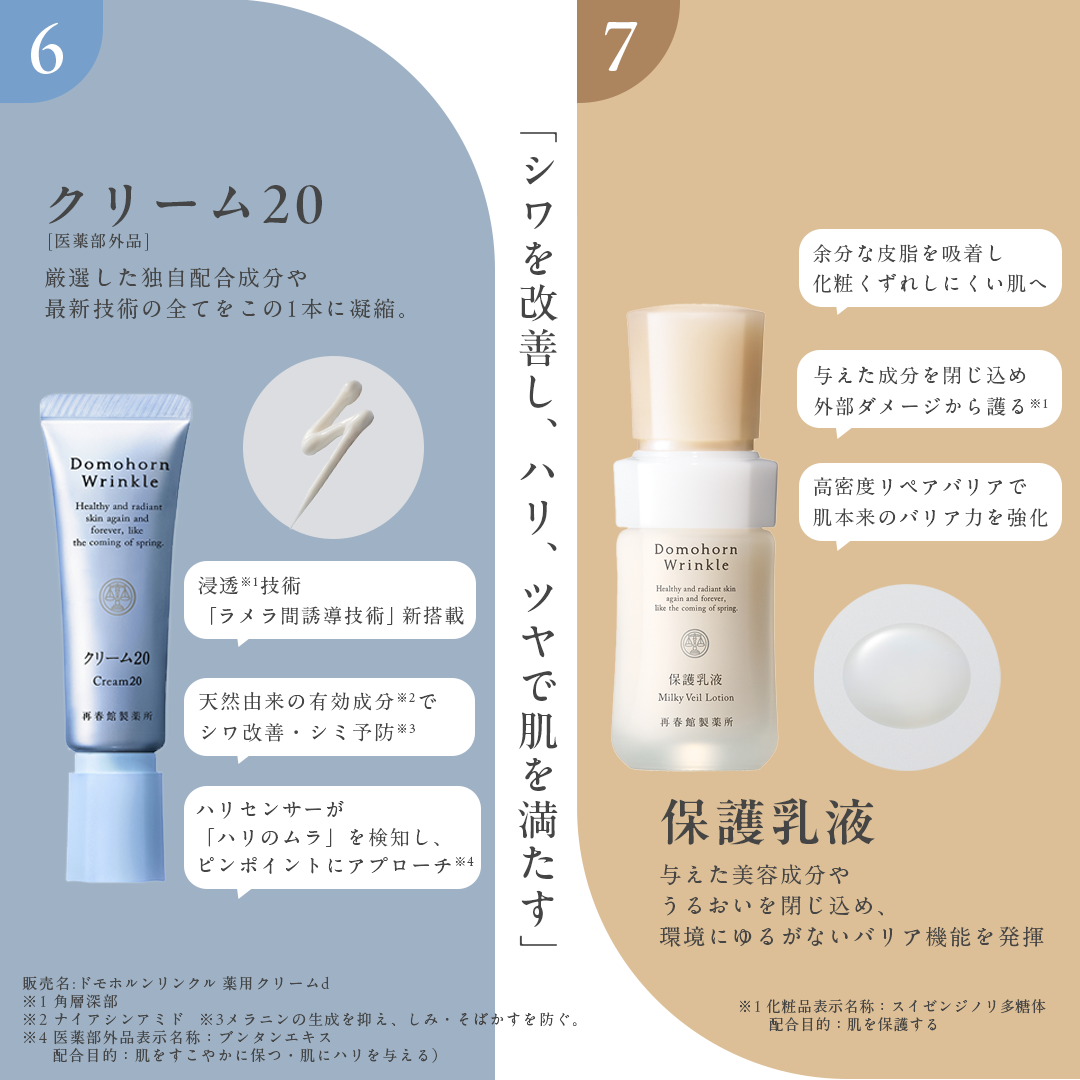 再春館製薬所 ドモホルンリンクル コンプリート 8点 ハーフ セット