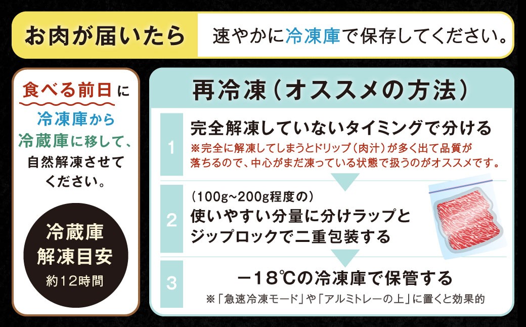 九州産 黒毛和牛 赤身スライス (もも・うで) 合計1.8kg (300g×6パック)