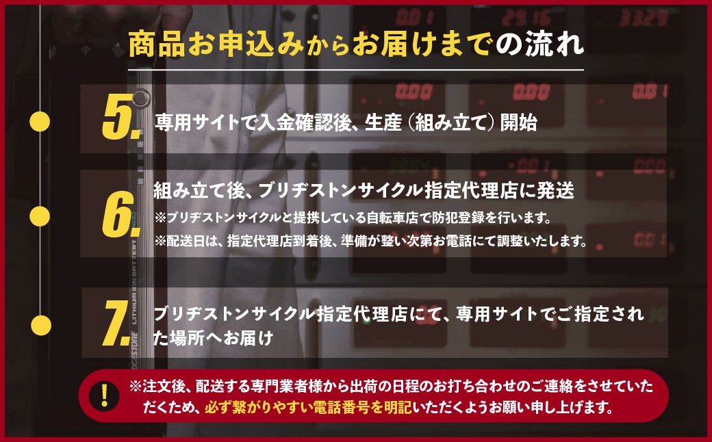 【配送エリア東京都のみ・商品限定・電動自転車対象】選べる14券種 ブリヂストンサイクルの電動自転車で使えるクーポン｜
