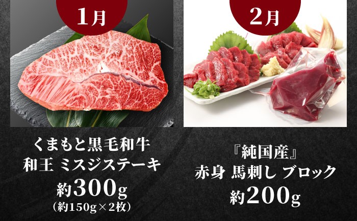 全12回 合志市肉と果物定期便プレミアムコース