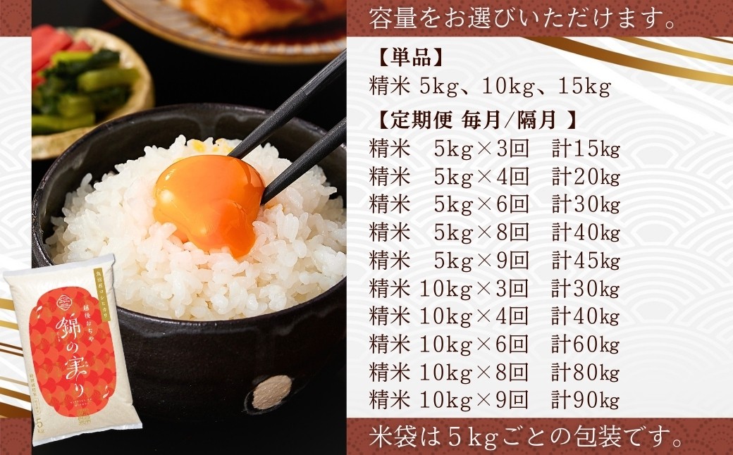 小千谷市が認証するブランド米「錦の実り」の最高特Aランクのみを選りすぐってお届け