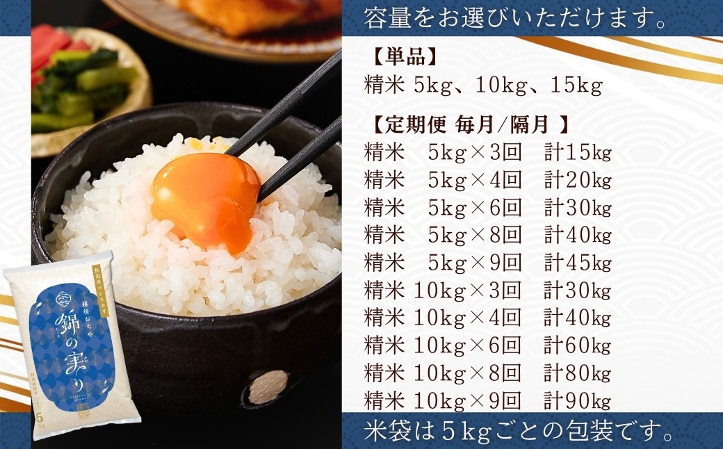 小千谷市が認証するブランド米「錦の実り」のAランク米をお届け