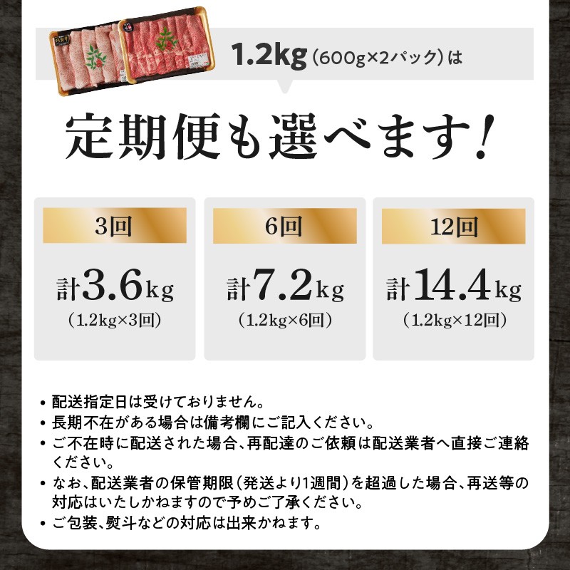 佐賀牛霜降り・赤身スライス 食べ比べセット