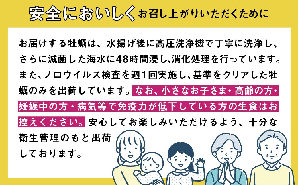 安全においしく召し上がっていただくために