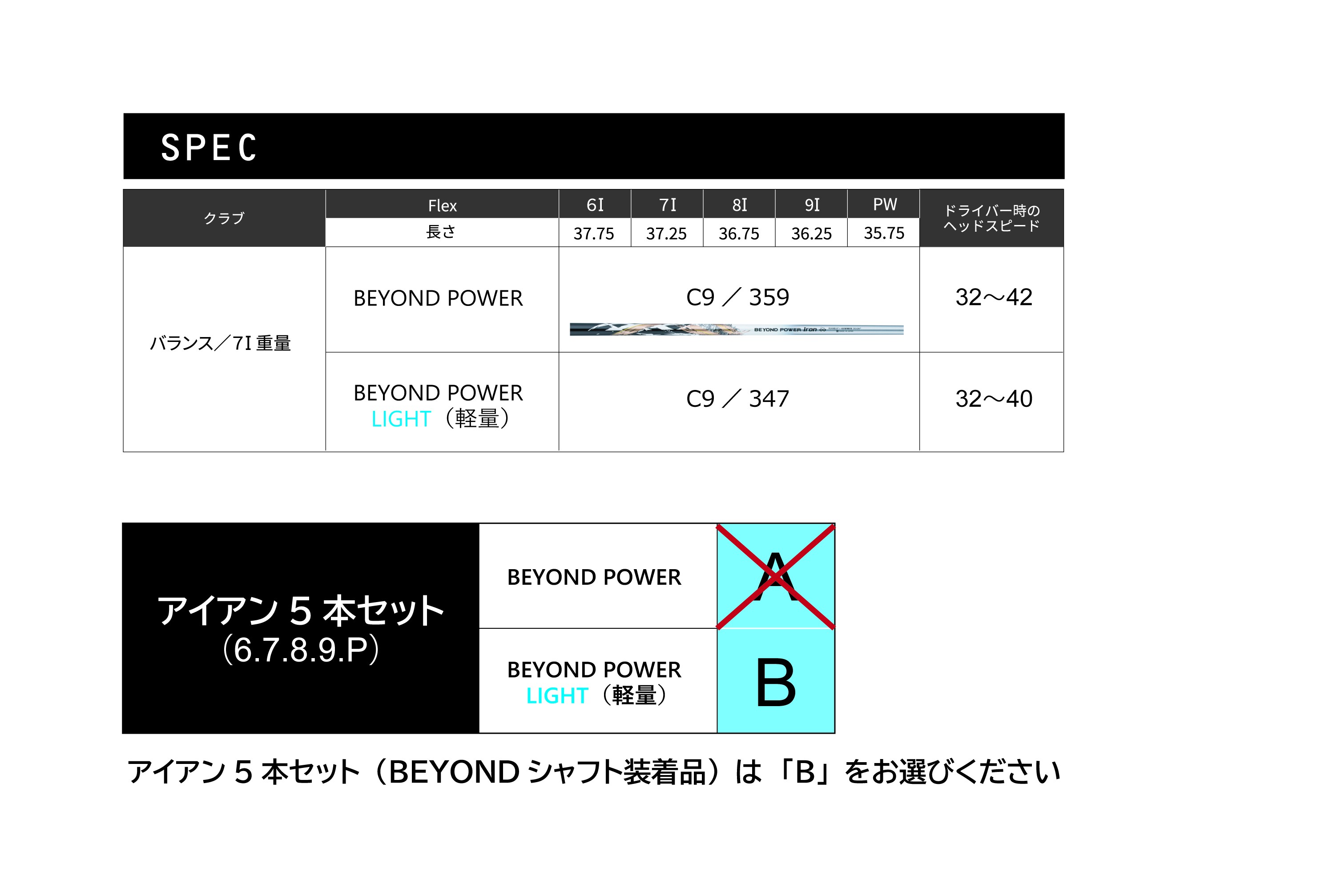 ※一部スペックは、受付終了しました。スペック表にてご確認ください。