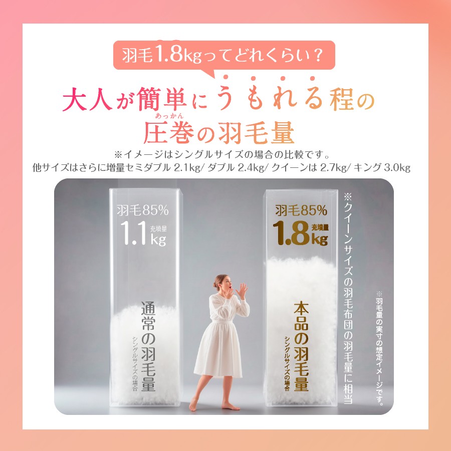 【限界手前シリーズ】超超増量2.1kg 羽毛布団 セミダブルロング 羽毛掛け布団 本掛け