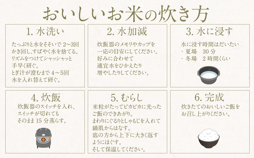 【6回定期便】 鹿児島県産 銘柄米 ブレンド 薩摩うんまか米 （5kg×6回）