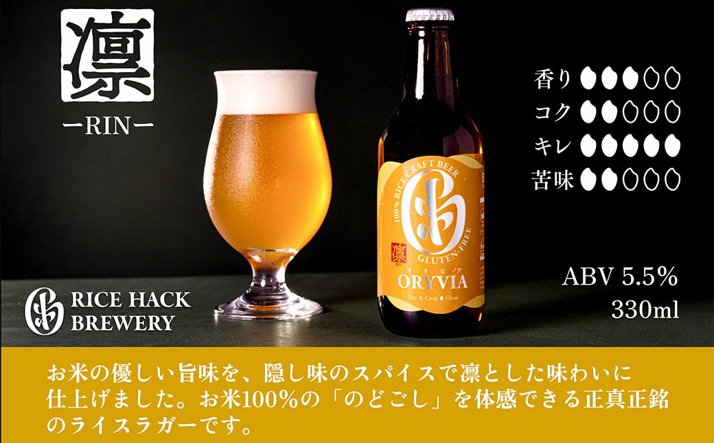 お米100％新時代クラフトビール 「ORYVIA（オリビア）」