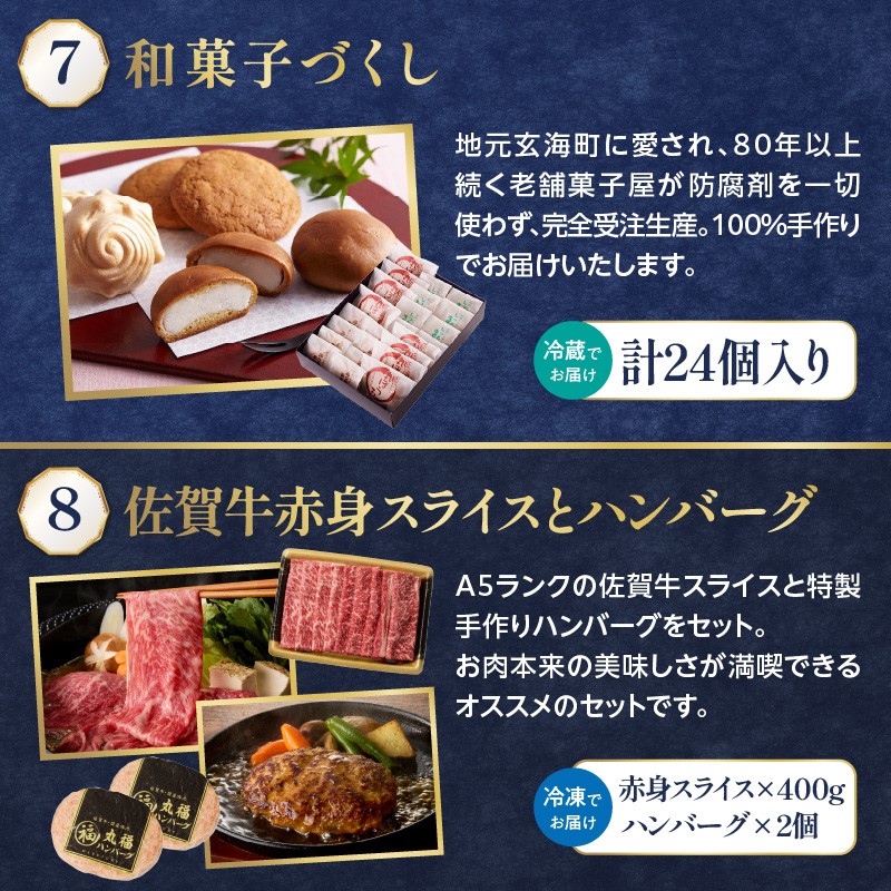 【定期便 12回】GENKAI Times定期便 