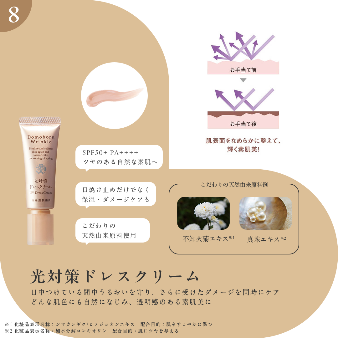 再春館製薬所 ドモホルンリンクル コンプリート 8点 ハーフ セット