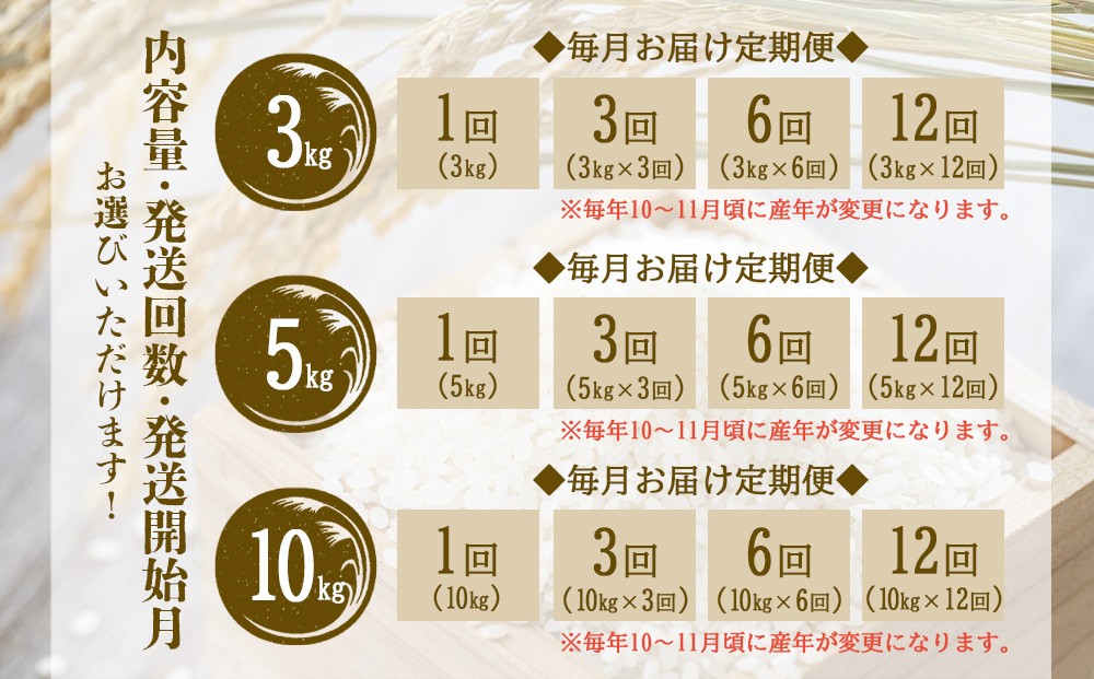 えびの産 ひのひかり 3kg