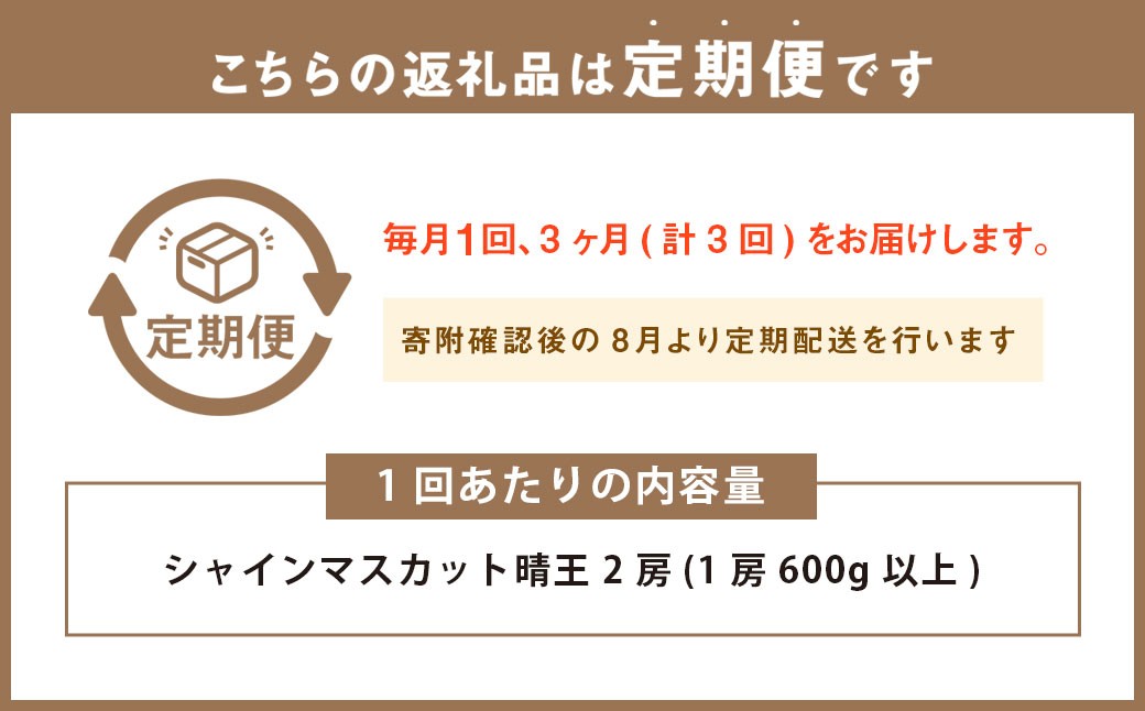 岡山県産 シャインマスカット晴王3回定期便