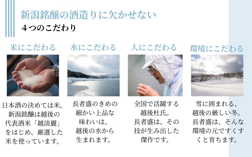 原料を吟味し、米を磨き丁寧に造っています。きめが細かくまろやかで一口お飲みいただくとそのおいしさがわかります。