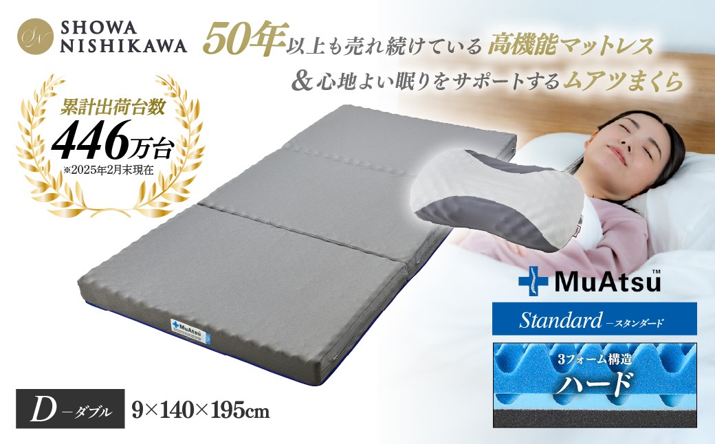 マットレス 寝具 ベッド まくら 枕 セット おすすめ 人気 品質 高級 不眠 昭和西川 通気性 布団 ふとん 敷布団 睡眠