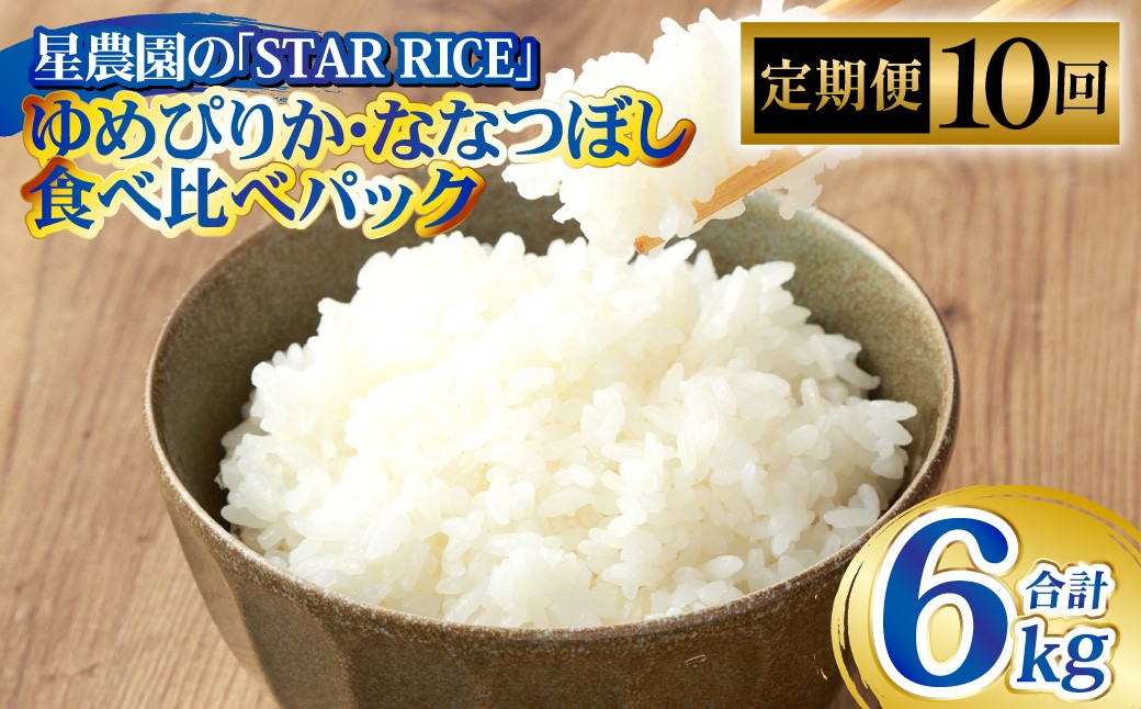 【10回定期便】ゆめぴりか・ななつぼし (2種各2合)×10回