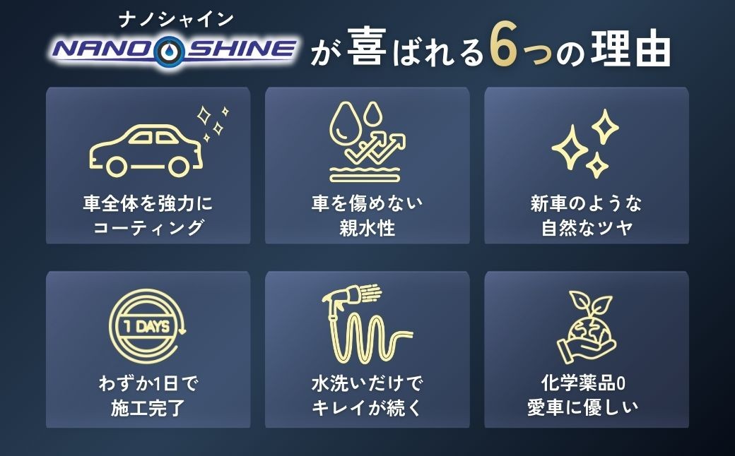 カーコーティング ナノシャイン 軽自動車 | カーコーティング ガラスコーティング コーティング かーこーてぃんぐ こーてぃんぐ