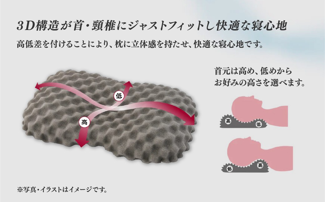 マットレス 寝具 ベッド まくら 枕 セット おすすめ 人気 品質 高級 不眠 昭和西川 通気性 布団 ふとん 敷布団 睡眠