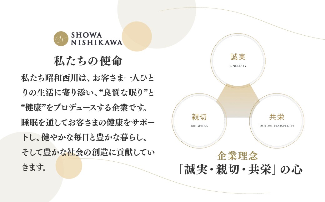 マットレス 寝具 ベッド おすすめ オススメ 人気 品質 高級 不眠 不眠解消 昭和西川 通気性 布団 ふとん 敷布団 睡眠