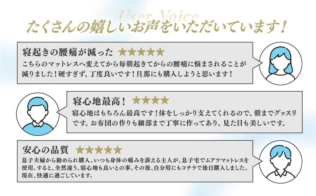 マットレス 寝具 ベッド おすすめ オススメ 人気 品質 高級 不眠 不眠解消 昭和西川 通気性 布団 ふとん 敷布団 睡眠