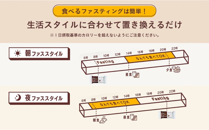 ファスティング 置き換え 間食 白砂糖不使用 グルテンフリー 食物繊維 ダイエット 大容量 プロテインバー シリアルバー 個包装