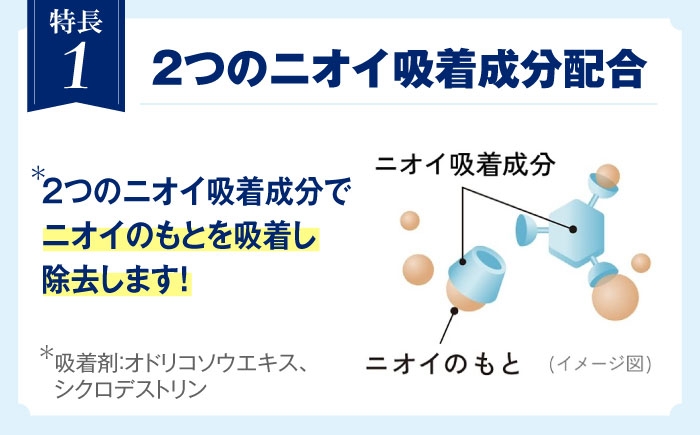 歯磨き はみがき ハミガキ 歯磨き粉 歯ブラシ マウスウォッシュ 歯間ブラシ 歯周病 ホワイトニング 口臭 予防 デンタルケア