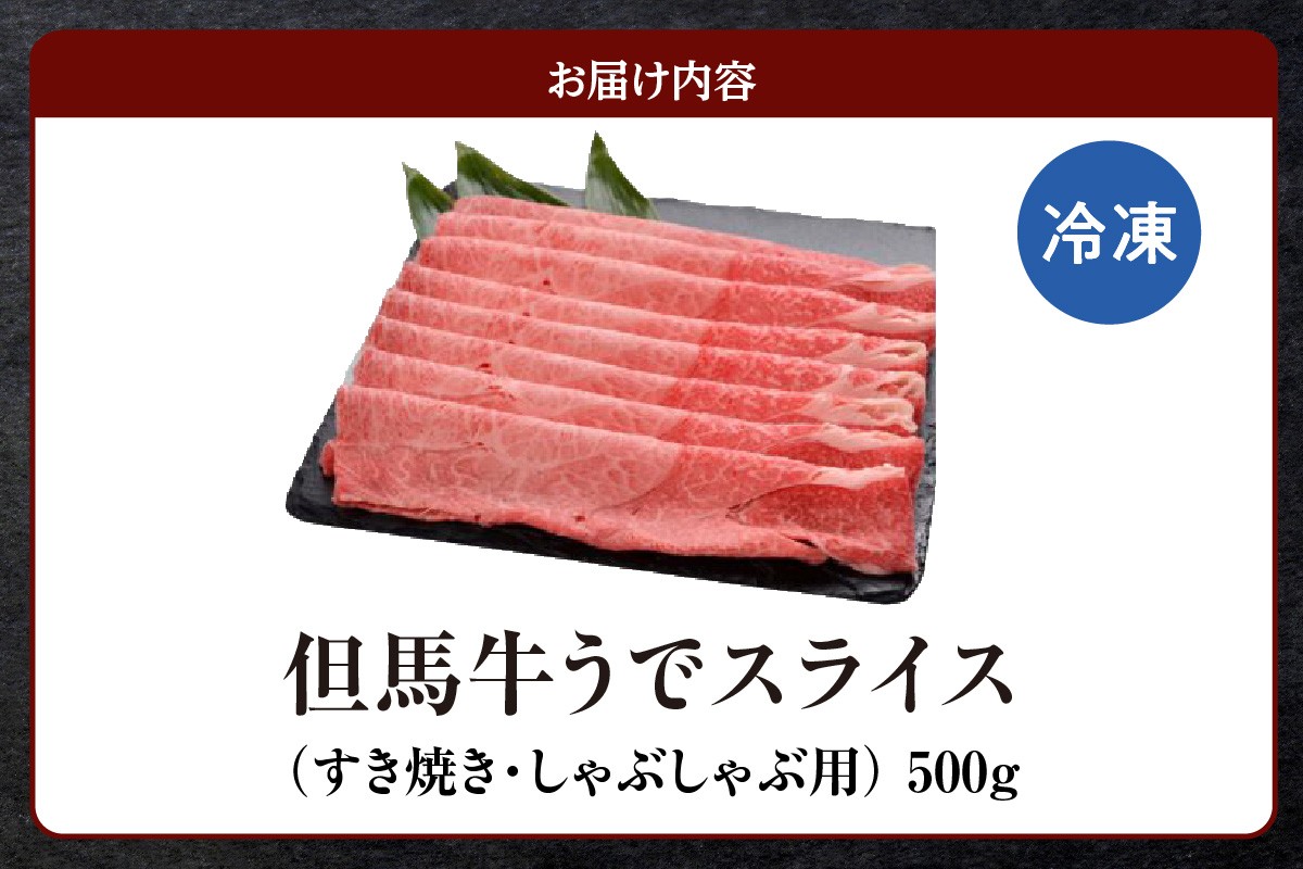 お届け内容