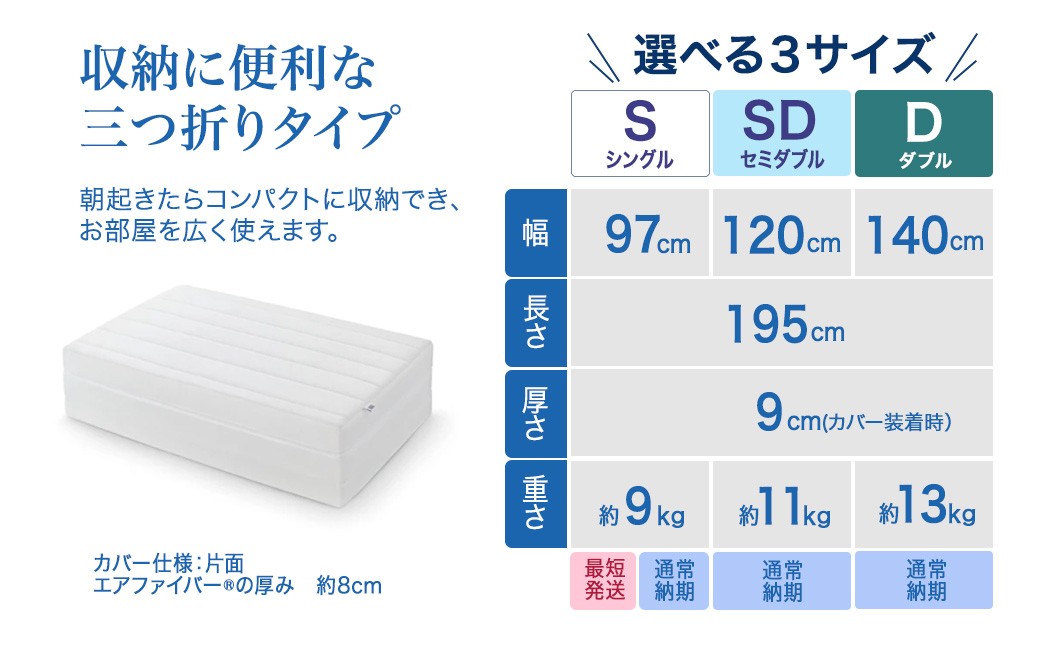 エアウィーヴ スマートZ01（シングル）折りたたみマットレス 三つ折り