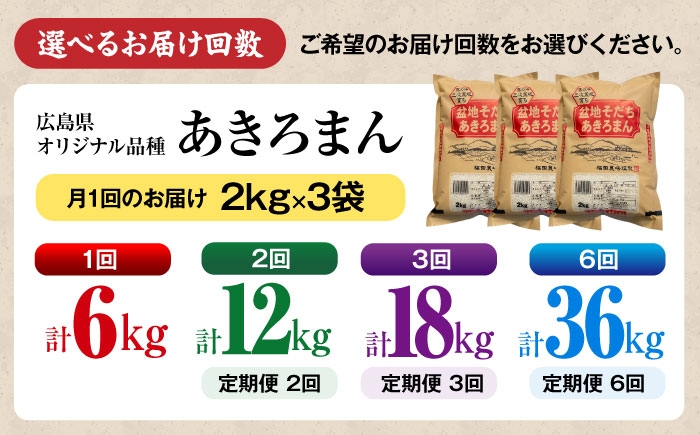 盆地そだち あきろまん 6kg アキロマン 6キロ 令和7年産 米 お米 コメ こめ 白米