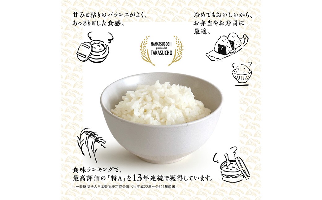 【令和7年産】 ななつぼし （白米） 5kg×1袋