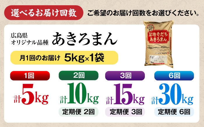 お米 盆地そだち あきろまん 5kg 令和7年産 小分け 米 精米 白米 新米