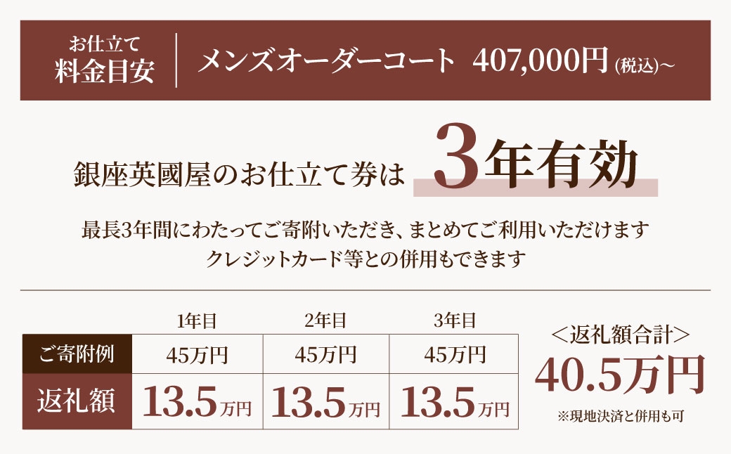 コート 英國屋 メンズオーダーコート 英国屋 コート オーダーコート オーダー ビジネスコート フォーマルコート coats