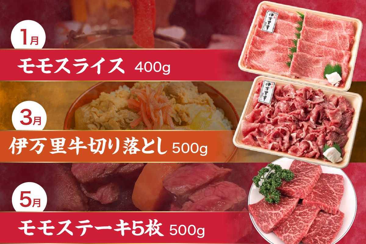 ３月：万能選手切り落とし500g