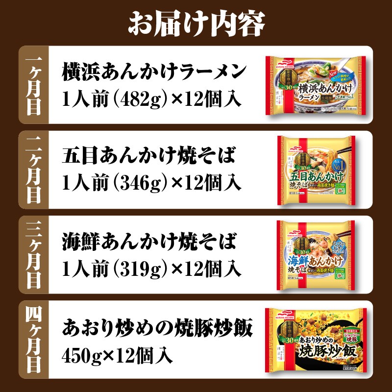 マルハニチロ 冷凍食品 ごちそうセット《4ヵ月定期便》