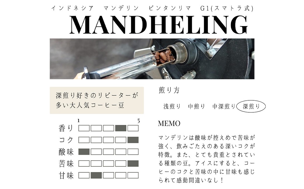 【12か月定期便】 インドネシア マンデリン ビンタンリマ G1 スマトラ式 （深煎り） 400g