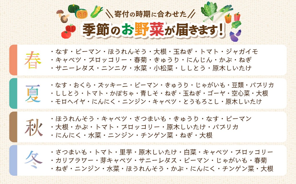 ご寄付の時期に合わせた旬の野菜