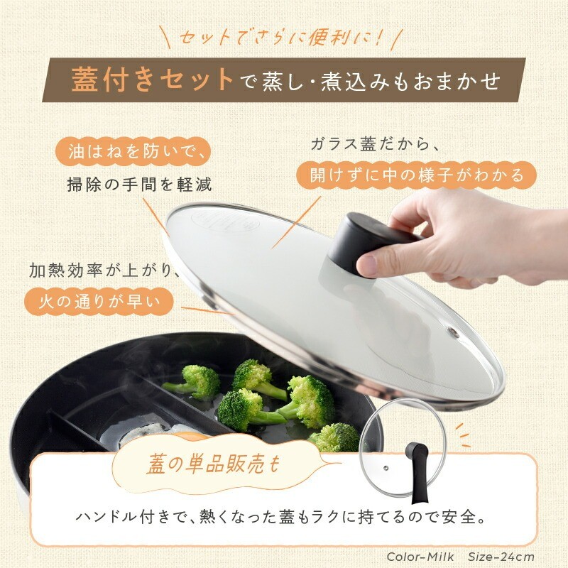蓋つきです