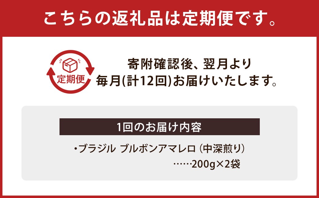 【12か月定期便】 ブラジル ブルボンアマレロ ナチュラル （中深煎り） 400g