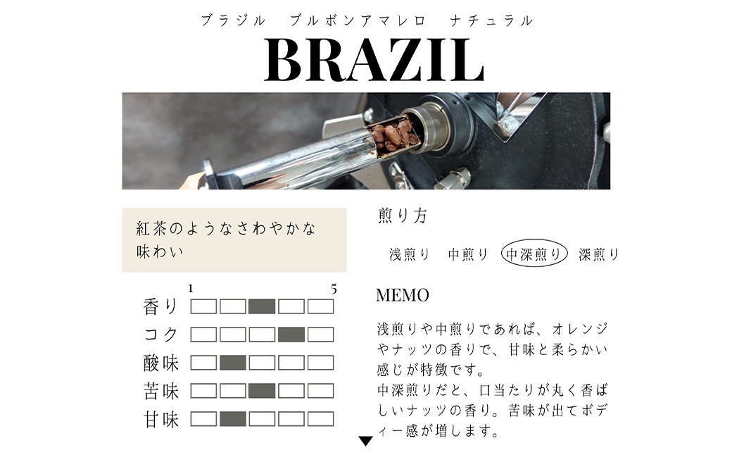 【12か月定期便】 ブラジル ブルボンアマレロ ナチュラル （中深煎り） 400g