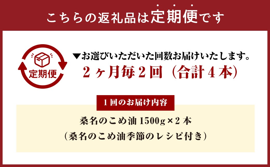 【2ヶ月毎定期便2回】桑名のこめ油 1500g×2本入り 桑名のこめ油季節のレシピ付き