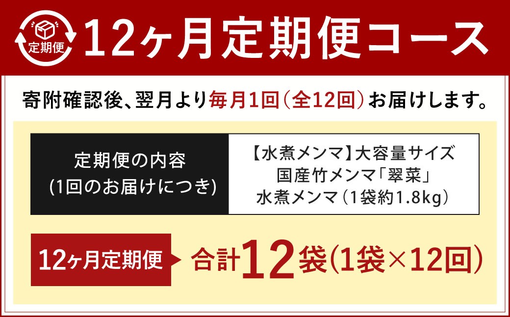 【1ヶ月毎12回定期便】 【水煮メンマ】 大容量サイズ 国産竹メンマ 「翠菜」 1袋（約1.8kg）×12回 計12袋