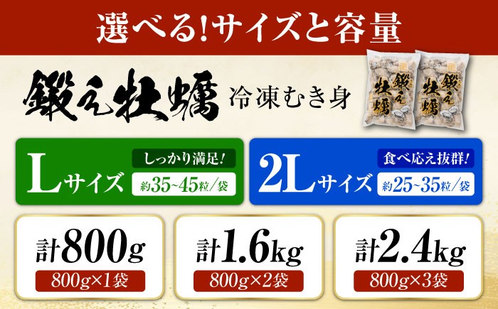 牡蠣 むき身 殻付き かき カキ 生牡蠣 広島牡蠣 オイスター カキフライ 魚介類 貝類 海鮮 広島県産 国産 産地直送