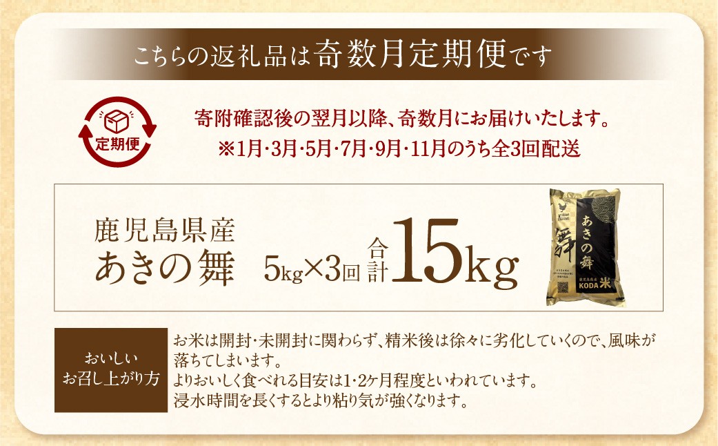 【KODAMAFARMS】あきの舞 5kg×3回（計15kg）KODA米