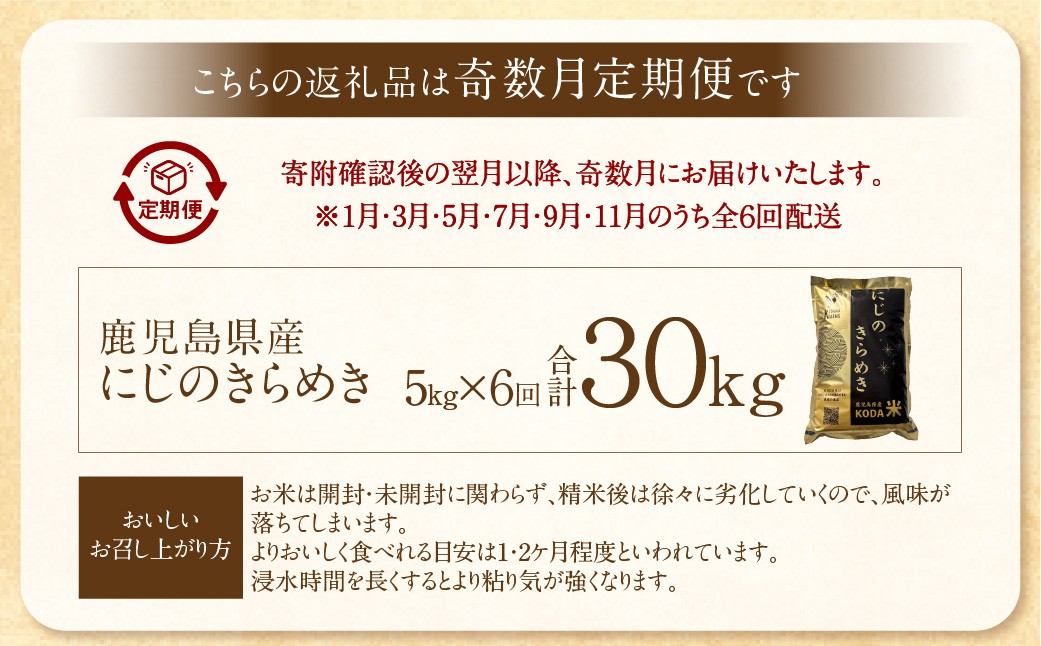 【KODAMAFARMS】にじのきらめき5kg×6回（計30kg）KODA米