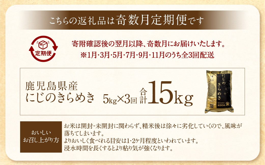 【KODAMAFARMS】にじのきらめき5kg×3回（計15kg）KODA米 