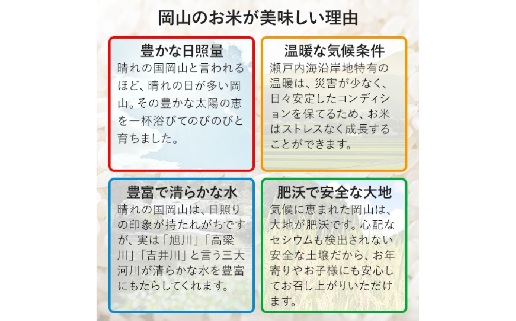 あけぼの 5kg×4袋 計20kg