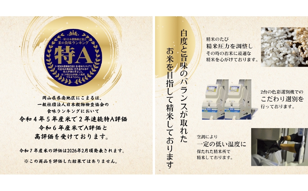 にこまる 5kg×4袋 計20kg