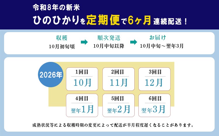 2kgずつの真空個別包装でお届け、長期保存可能(約6ケ月)です。チャック付きなので、お米が劣化しにくいです。
