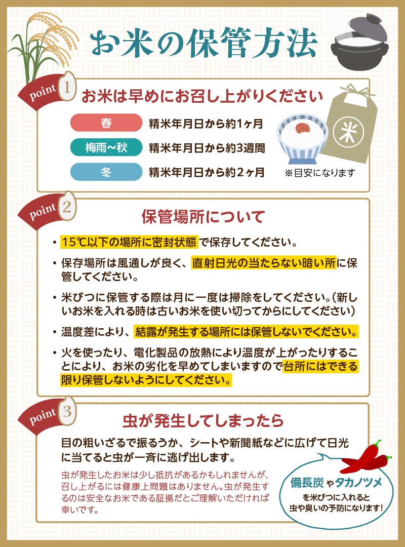 山形県産 無洗米 令和7年産 はえぬき 夢味米(冬眠密着包装) 10kg(2kg×5袋)【山形県産 BG精米製法】