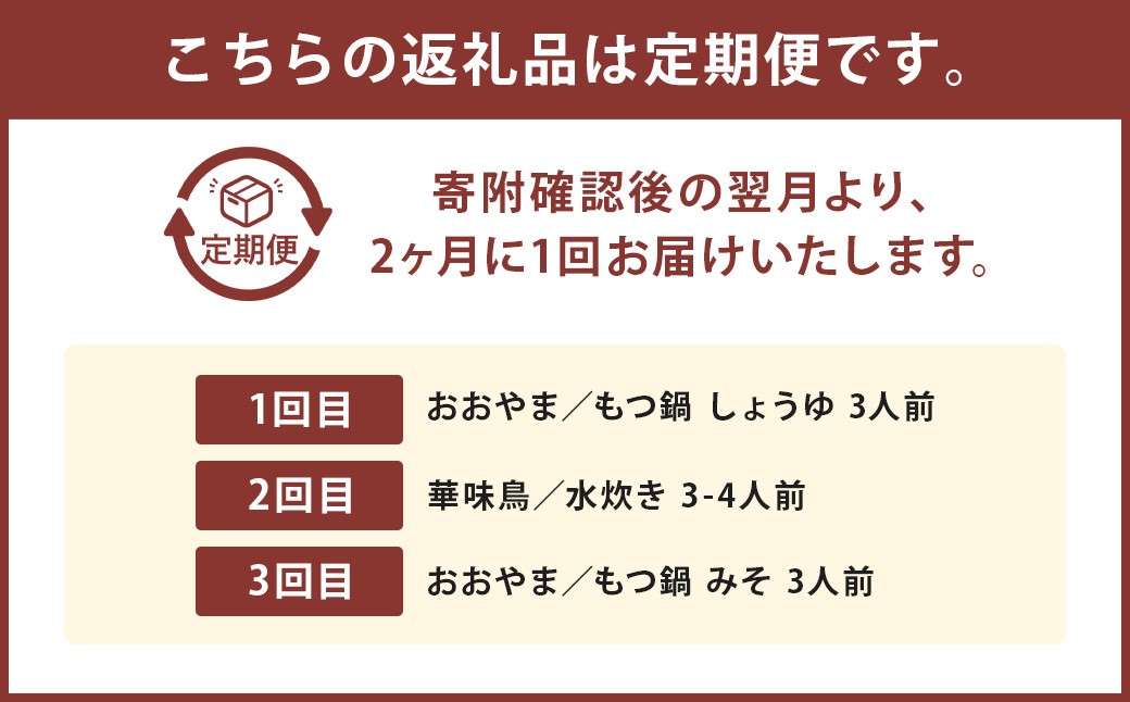 【隔月定期便（計3回発送）】本場博多の味水炊き・もつ鍋食べ比べ定期便