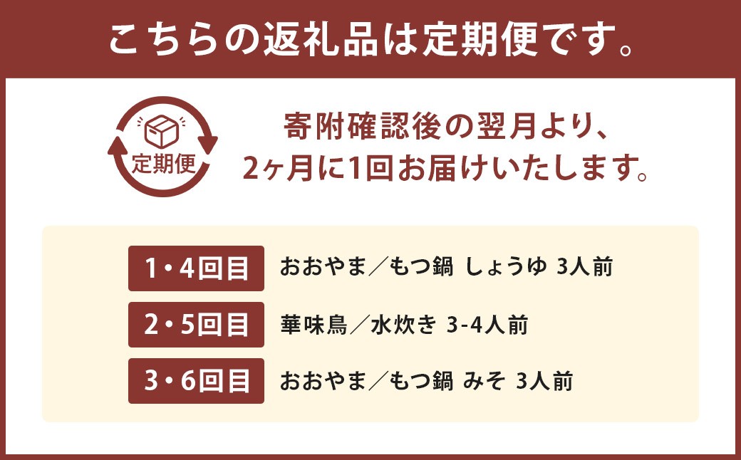 【隔月定期便（計6回発送）】本場博多の味水炊き・もつ鍋食べ比べ定期便
